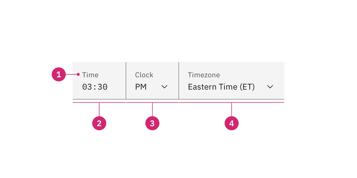 Fluid time picker anatomy Fluid time picker anatomy