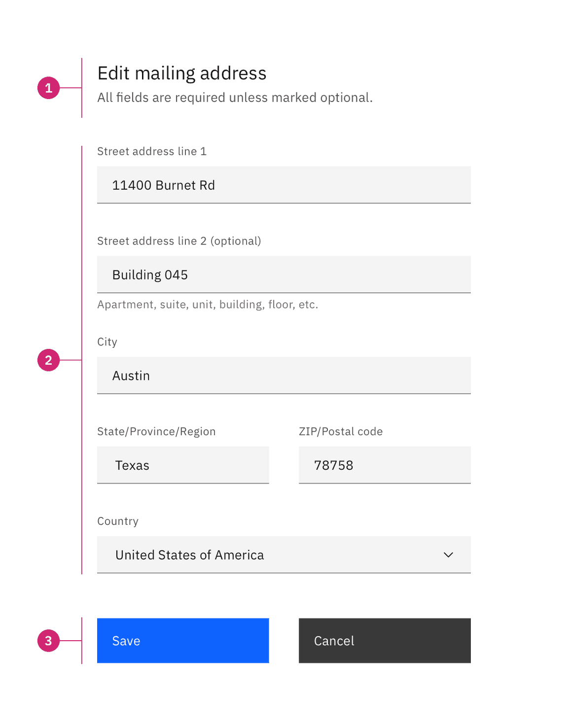 Anatomy of a default form Anatomy of a default form
