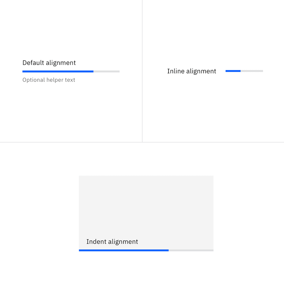 Progress bar alignments Progress bar alignments
