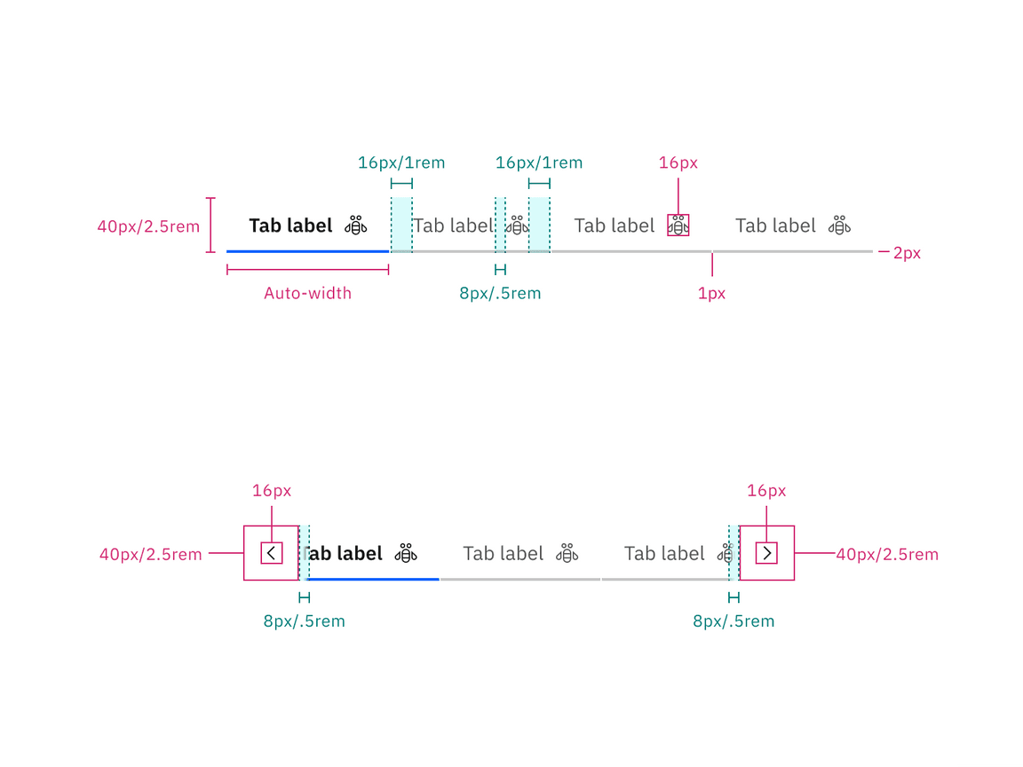 Structure and spacing measurements for line tabs. Structure and spacing measurements for line tabs.