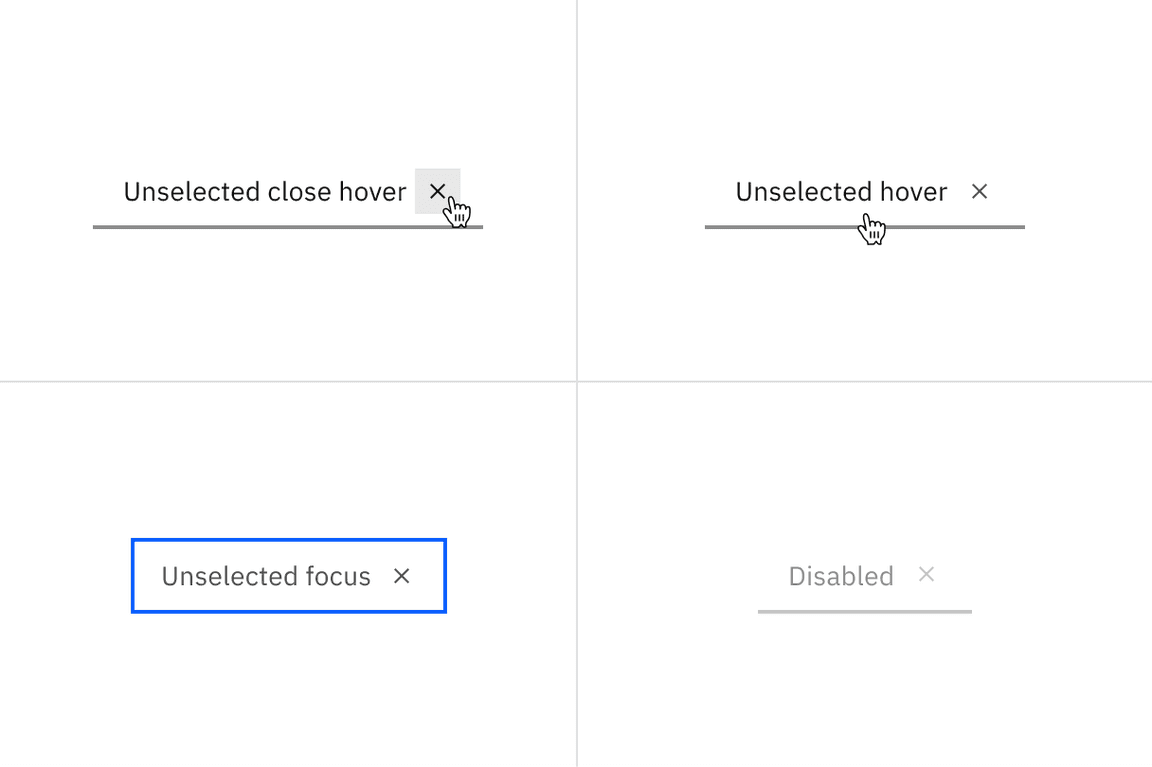 Examples of unselected close hover, unselected hover, unselected focus, and disabled states for dismissible line tabs. Examples of unselected close hover, unselected hover, unselected focus, and disabled states for dismissible line tabs.