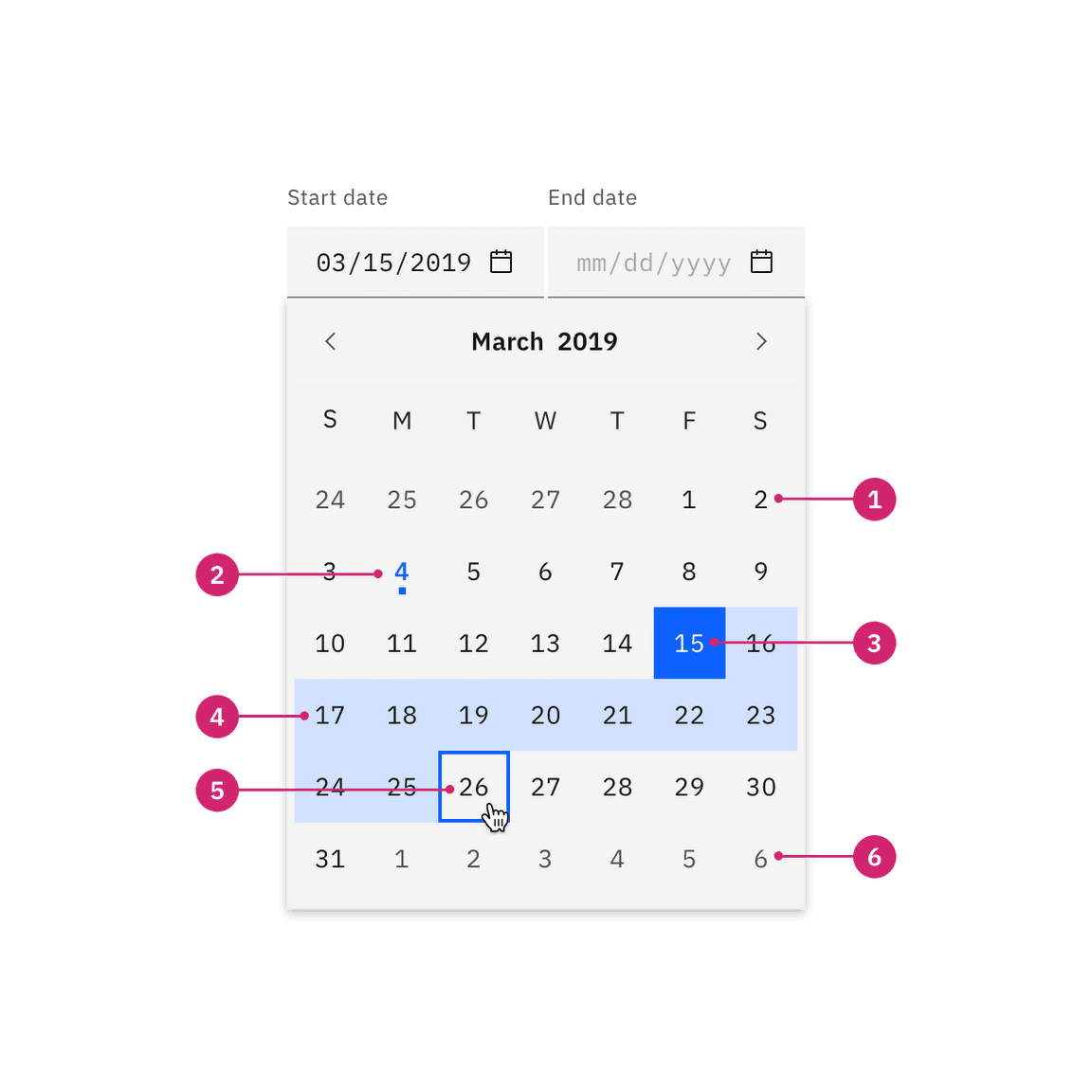 Date range calendar picker Date range calendar picker