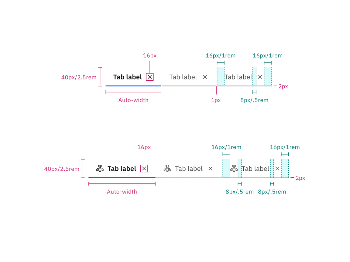 Structure and spacing measurements for dismissible line tabs without icons (top) and with icons (bottom). Structure and spacing measurements for dismissible line tabs without icons (top) and with icons (bottom).
