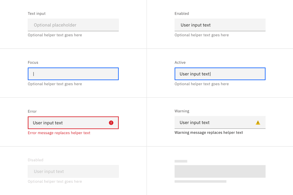 Examples of default input states Examples of default input states