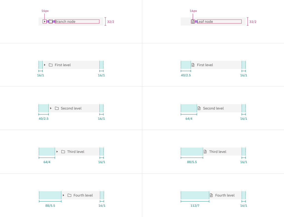 Examples of tree view with icons node structures Examples of tree view with icons node structures