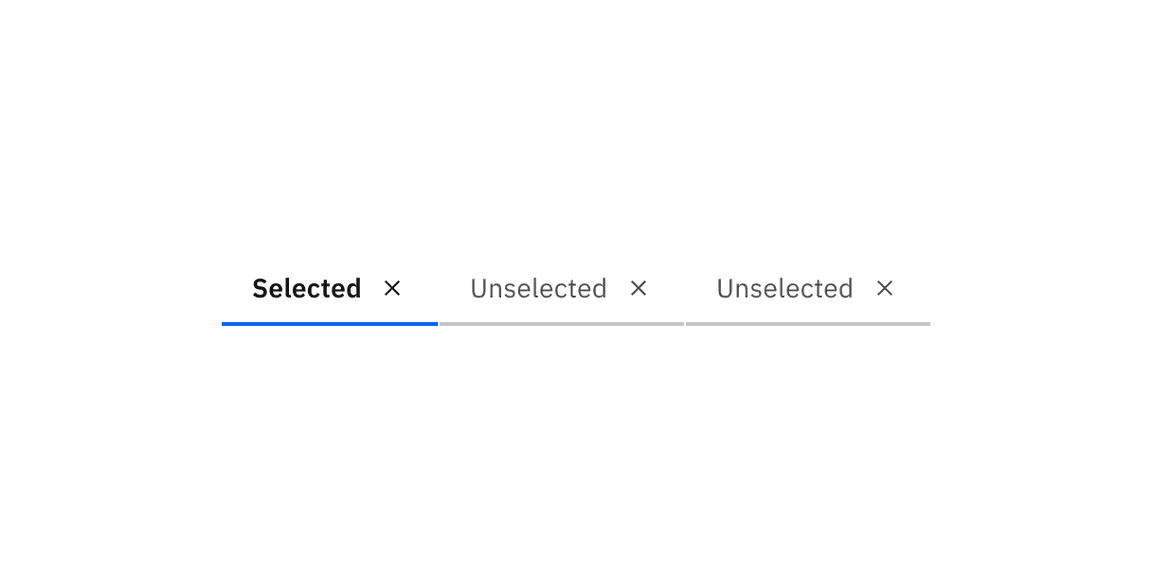 Example of selected and unselected dismissible line tabs. Example of selected and unselected dismissible line tabs.